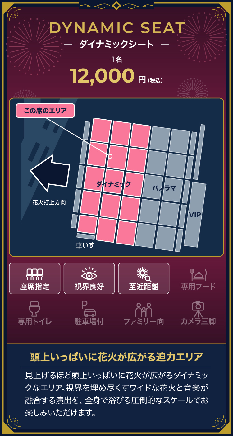 ダイナミックシート 1名12,000円（税込）頭上いっぱいに花火が広がる迫力エリア