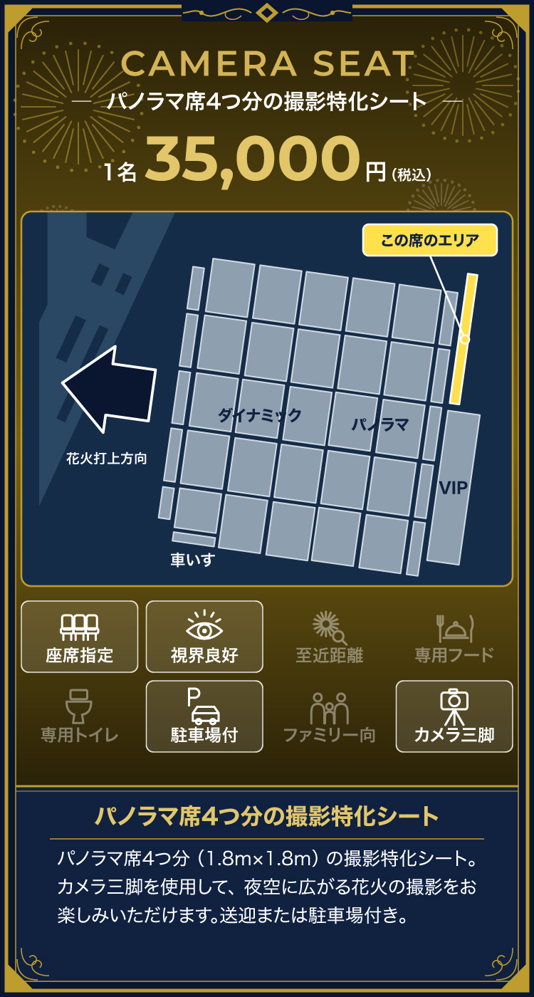 カメラシート 1名35,000円（税込）パノラマ席4つ分の撮影特化シート