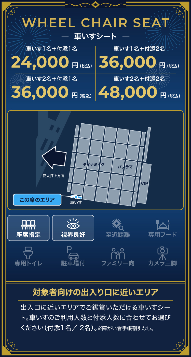 車いすシート 24,000円〜48,000円（税込）出入口に近いエリア