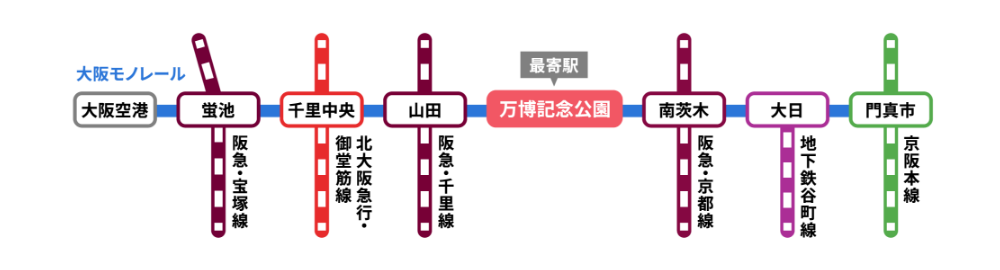 アクセスマップ
