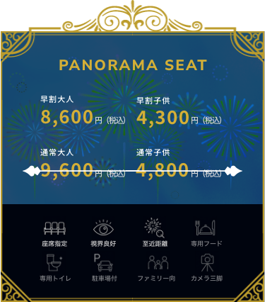 PREMIUM